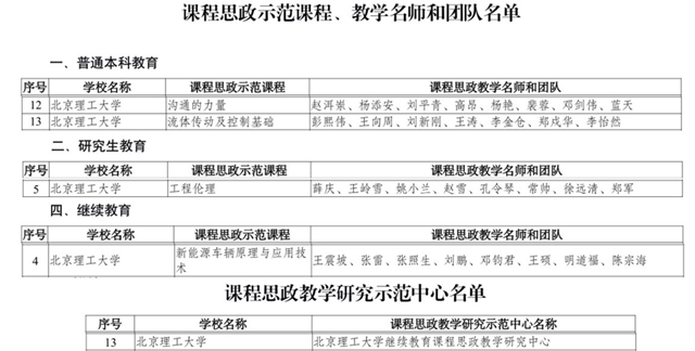 1657084913374063236.jpg 3.jpg