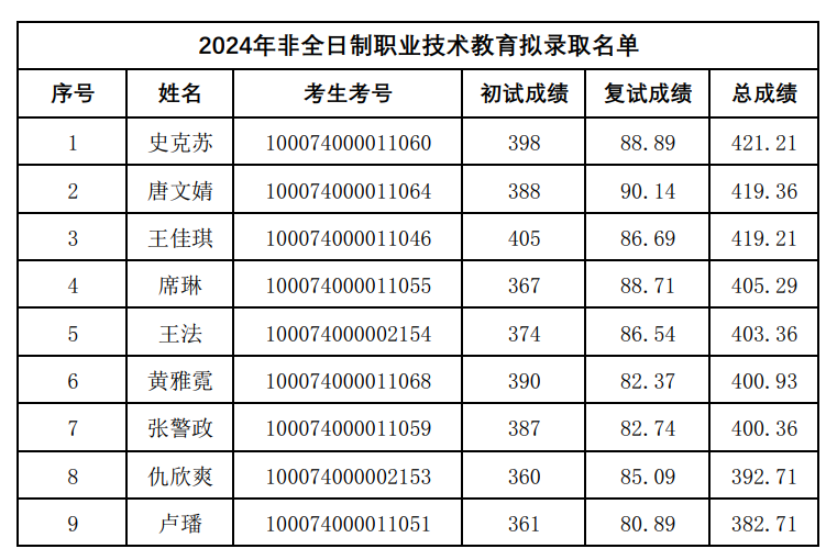 屏幕截图 2024-04-01 144453.png