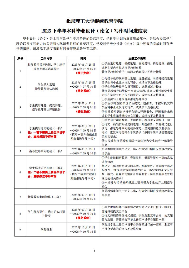 2025下半年本科毕业设计（论文）写作时间进度表jpg_Page1.jpg